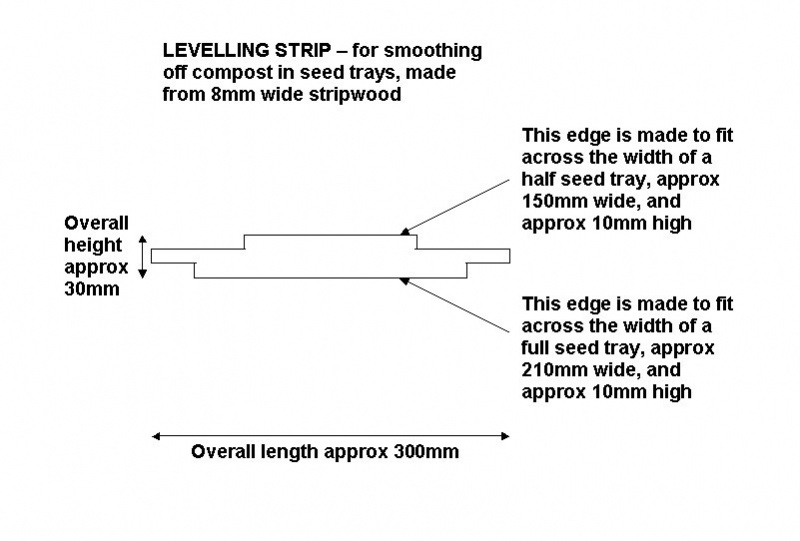 File:Levellingstrip.jpg